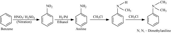 Benzene into N, N-dimethylaniline