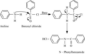 aniline with benzoyl chloride