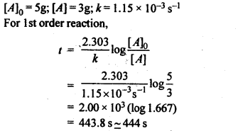 Chemical Kinetics Class 12 Chemistry Notes