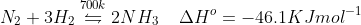 yield of ammonia