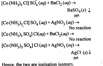 Coordination Compounds