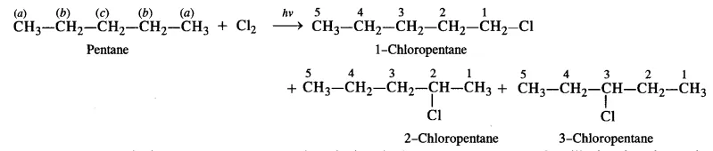 Three isomeric monochlorides