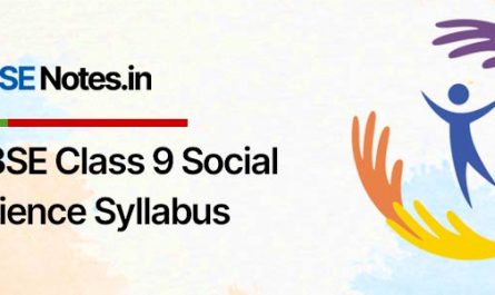 CBSE Class 9 Social Science Syllabus 2021-22 Term Wise