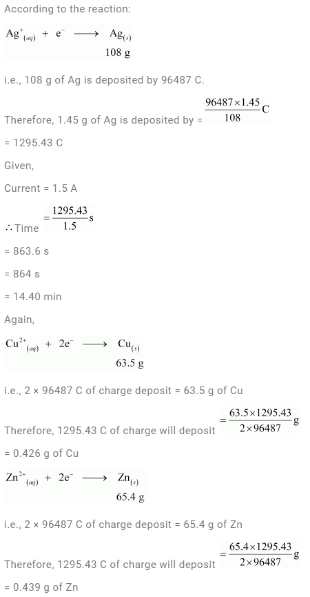 mass of copper and zinc