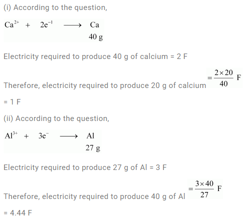 electricity in terms of Faraday