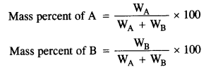 Mass percentage