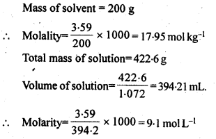 molarity of the solution