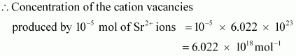 concentration of cation vacancies