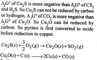 extraction of copper from pyrites