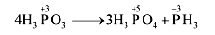 Chapter 7 The p Block Elements