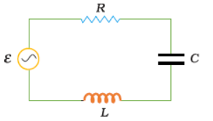 Alternating Current