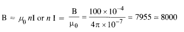 Moving Charges And Magnetism