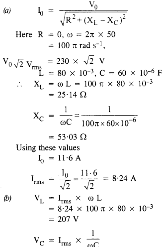 Alternating Current