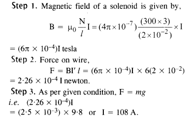 solenoid