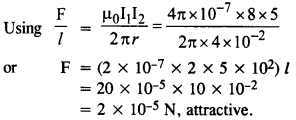 Moving Charges And Magnetism