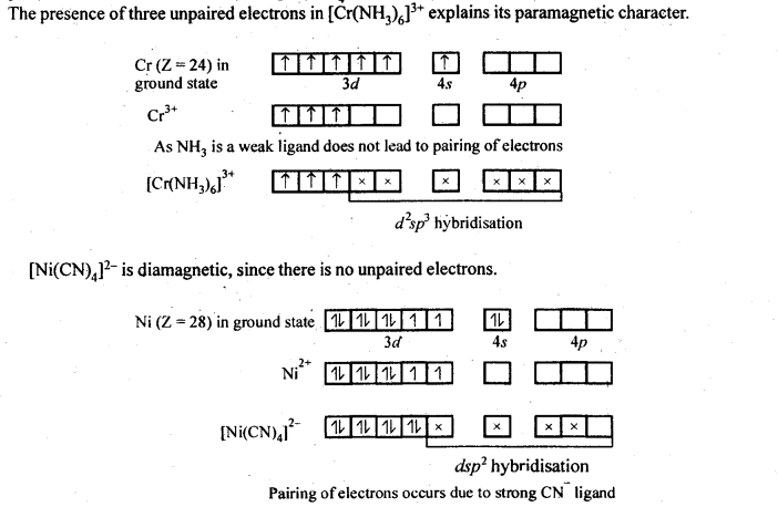 [Cr(NH3)6] 3+ is paramagnetic while [Ni(CN)4] 2– is diamagnetic