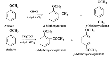 Friedel-Craft’s acetylation of anisole.