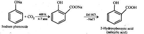 Kolbe reaction