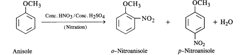 Nitration of anisole.