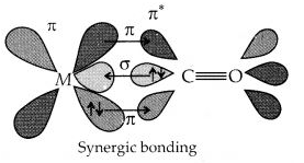 Synergic bonding