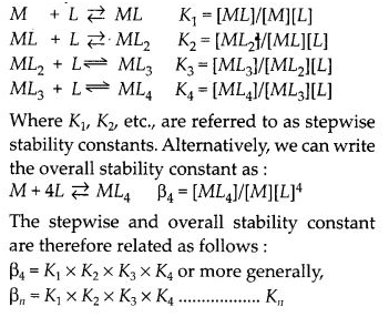 stability of a coordination compound