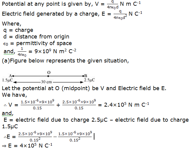 potential and electric field