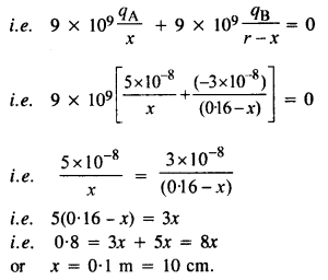 electric potential 