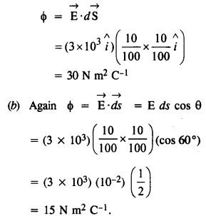 uniform electric field