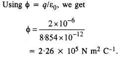 Gaussian surface