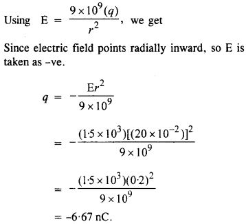 conducting sphere of radius