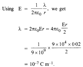 linear charge density