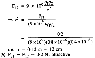 small sphere of charge