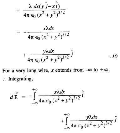 electric field