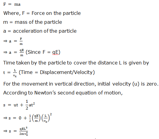 Newton’s second law of motion