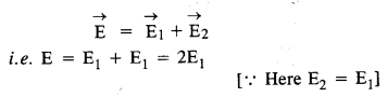 negative test charge