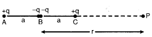 electric quadrupole