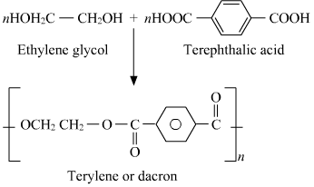 glycol and terephthalic acid 