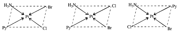 geometrical isomers