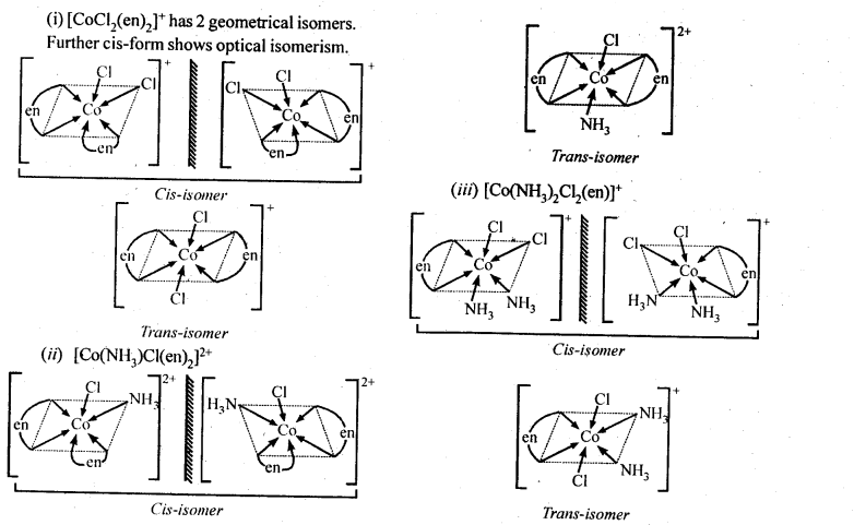 isomers