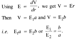 electric charge density