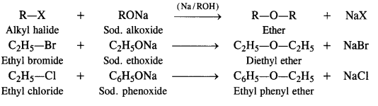 limitations of Williamson synthesis