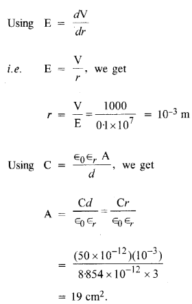 Dielectric strength 