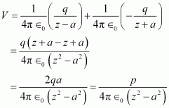 electrostatic potential