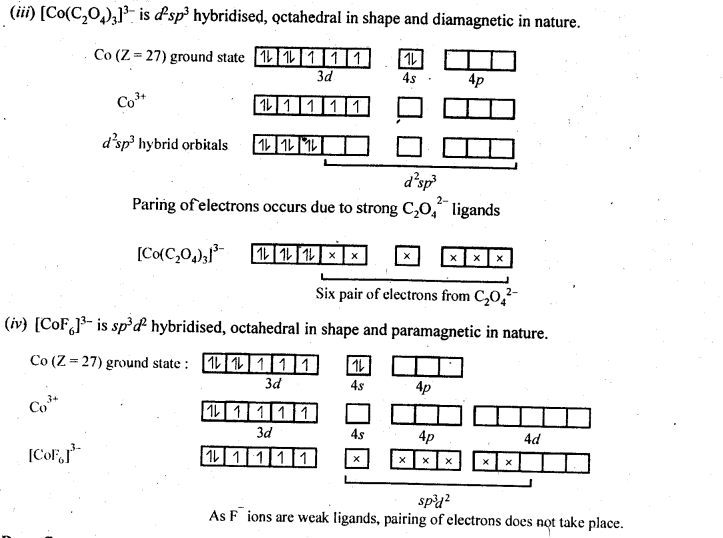 valence bond theory