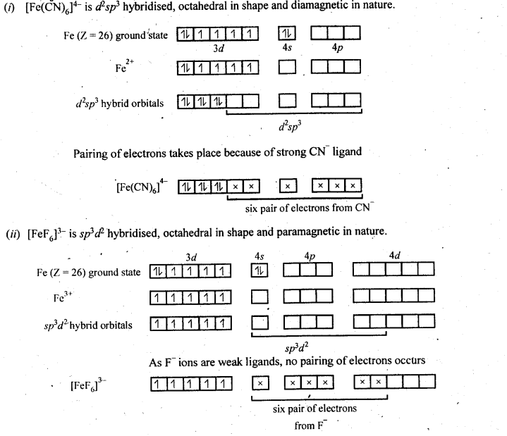 valence bond theory