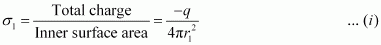 Surface charge density