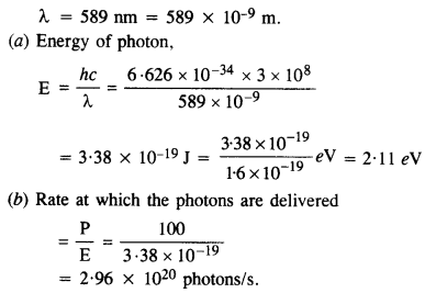 

Dual Nature Of Radiation And Matter
