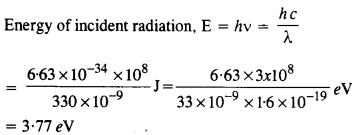  incident radiation