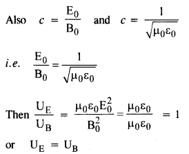 electromagnetic wave's