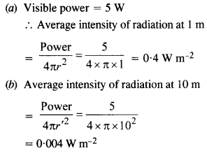 electromagnetic wave's